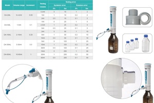 21023 ������� ��������� ���������� 5-30 �� DA-30ML simplex Joanlab